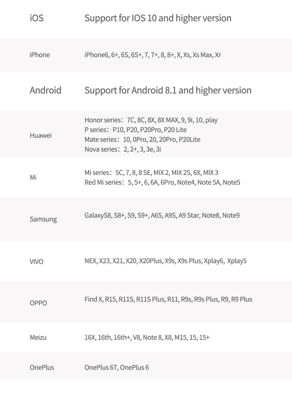 Funsnap Capture 2 3-axis Mobile Handheld Gimbal Stabilizer with Zooming Wheel Mode