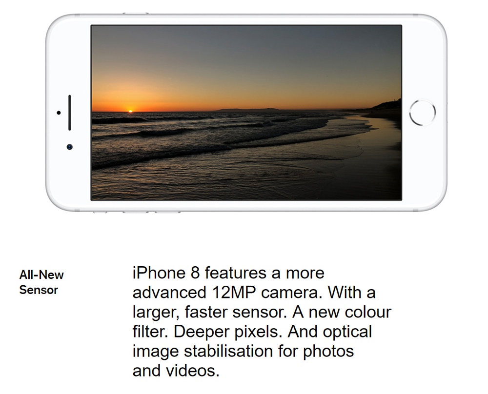 Apple iPhone 8 64GB Unlocked Gray 4.7