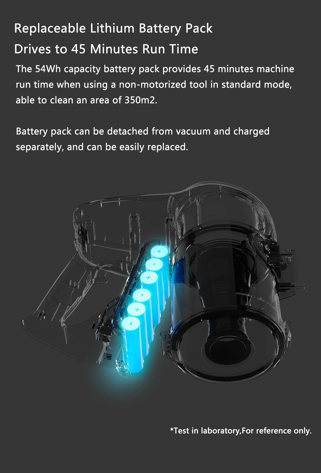 Xiaomi JIMMY JY51 Lightweight Cordless Stick Vacuum Cleaner 115AW Powerful Suction Anti-wrapped Brush Anti-mite Brush - Red