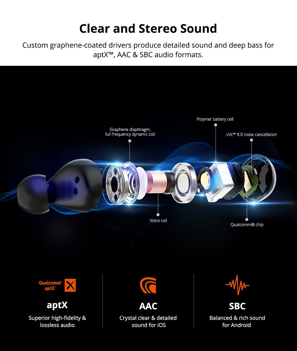 Tronsmart Spunky Beat Bluetooth 5.0 TWS CVC 8.0 Earbuds Qualcomm QCC3020 Independent Usage aptX/AAC/SBC 24H Playtime Siri Google Assistant IPX5
