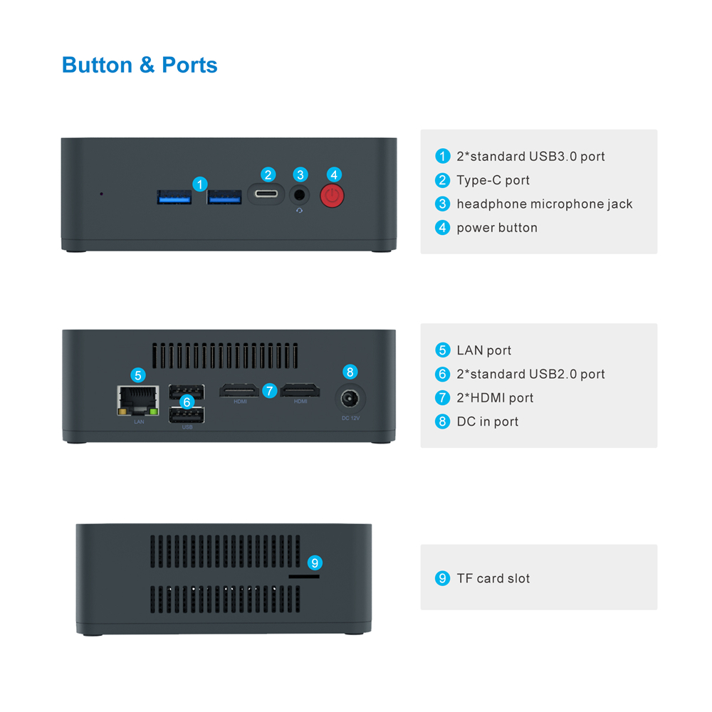 Beelink U55 Intel Core I3-5005U 8G RAM/512G Mini PC SSD 2.4G+5G WIFI Bluetooth 1000Mbps LAN 2xHDMI