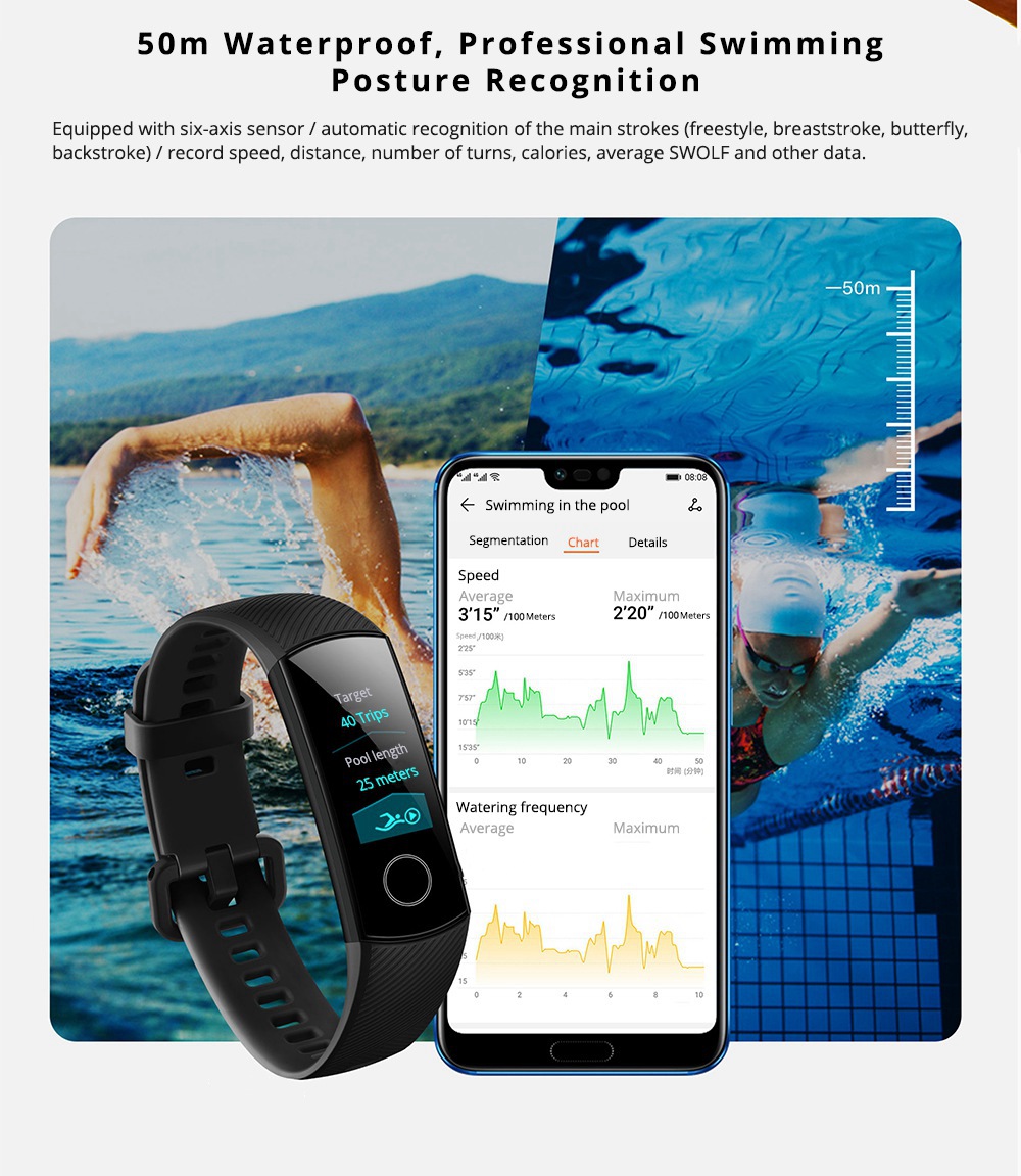 HUAWEI Honor Band 4 Smart Bracelet 0.95 Inch AMOLED Touch Large Color Screen 5ATM Heart Rate Monitor Swimming Posture Recognition - Black
