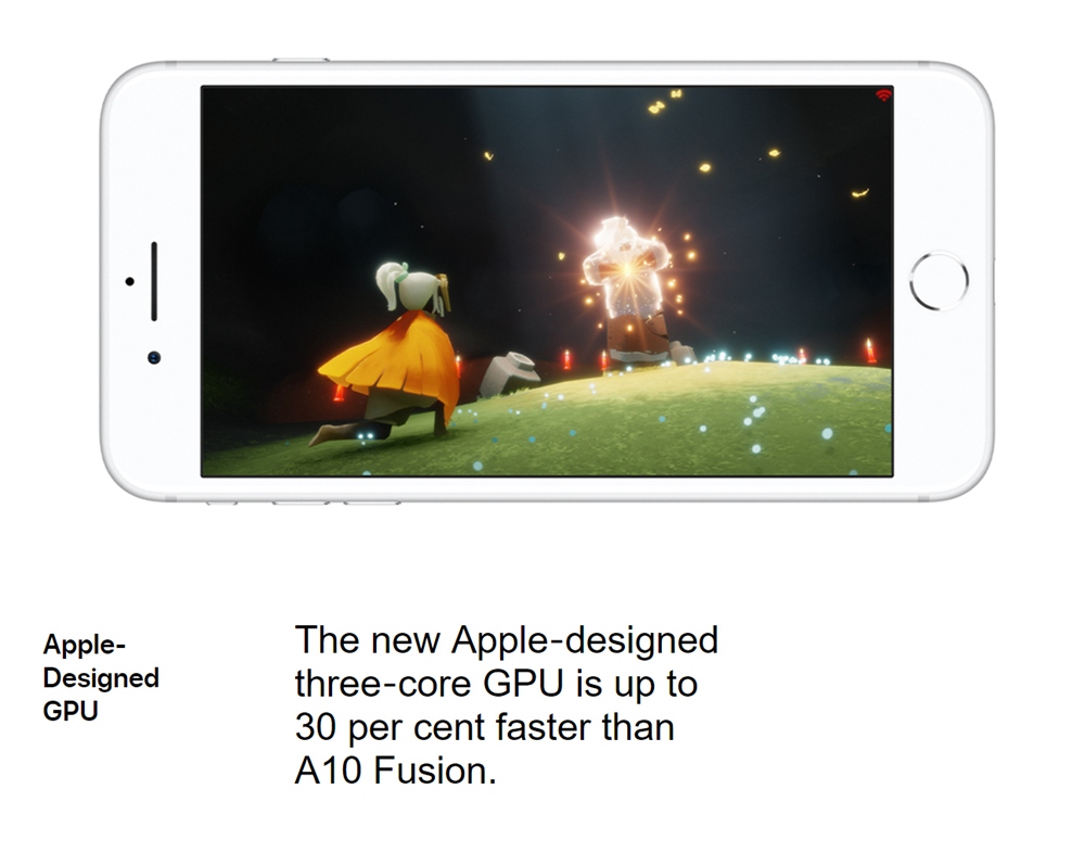 Apple iPhone 8 64GB Unlocked Gray 4.7" Retina Display, Touch ID - Used (Item Condition - 99% New)