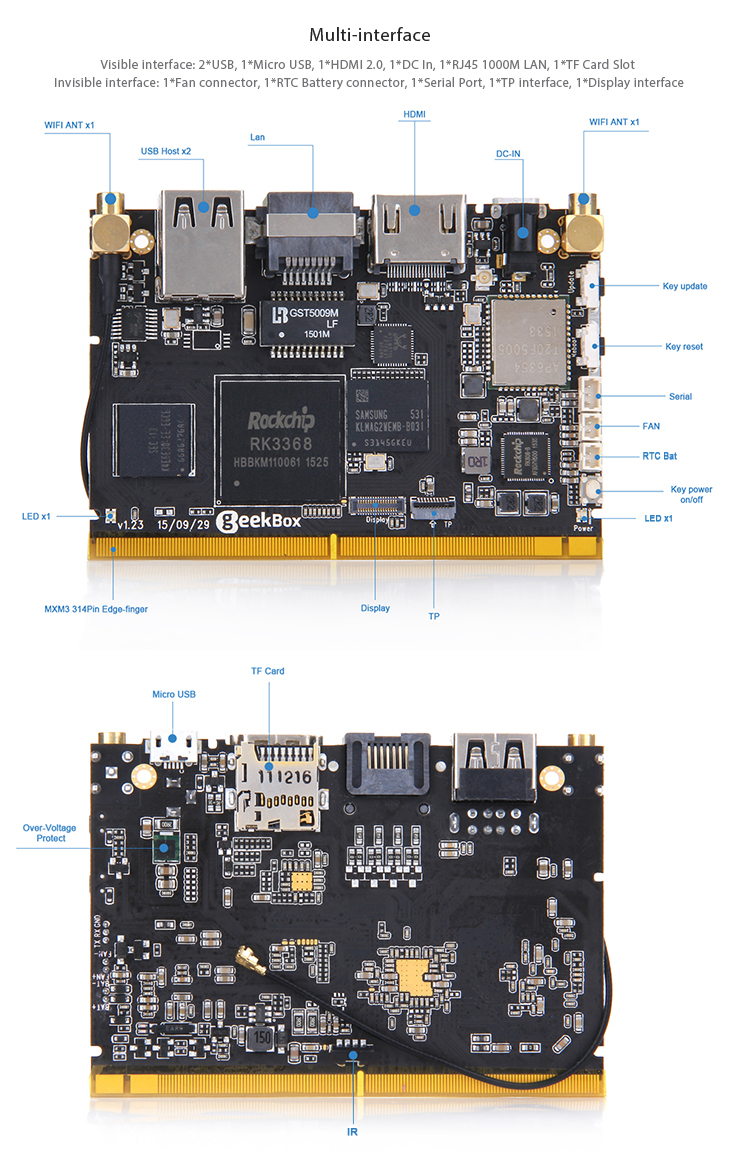 Bundle GeekBox Open Source Cross TV BOX + GeekBox Landingship Open Source PCBA