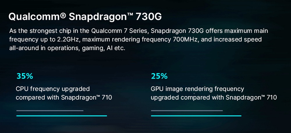 Xiaomi Mi Note 10 6.47 Inch 4G LTE Smartphone Snapdragon 730 6GB 128GB 108.0MP + 12.0M + 20.0MP + 5.0MP + 2.0MP Penta Rear Cameras NFC Fingerprint ID Dual SIM MIUI 11 Global Version - White