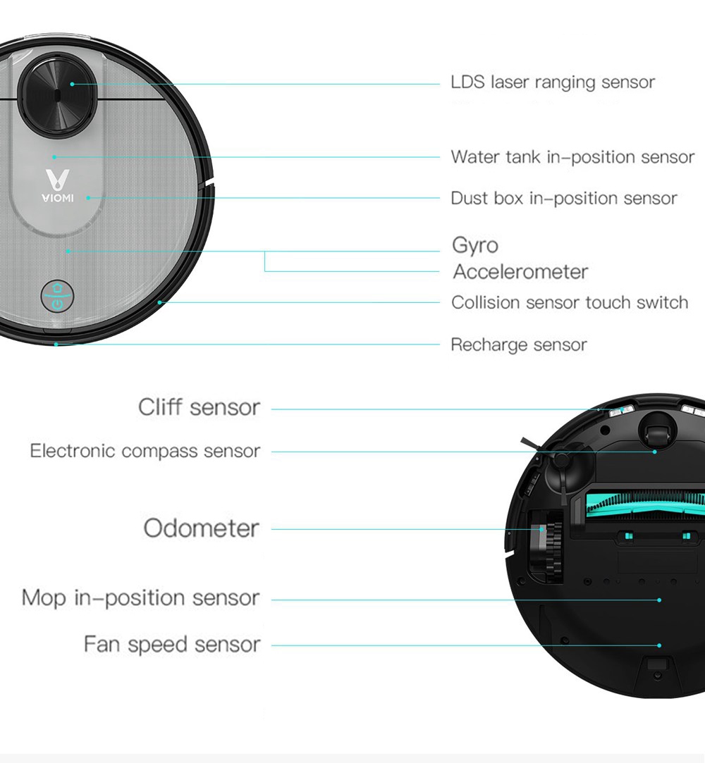 Xiaomi Viomi V2 Pro Robot Vacuum Cleaner Gray