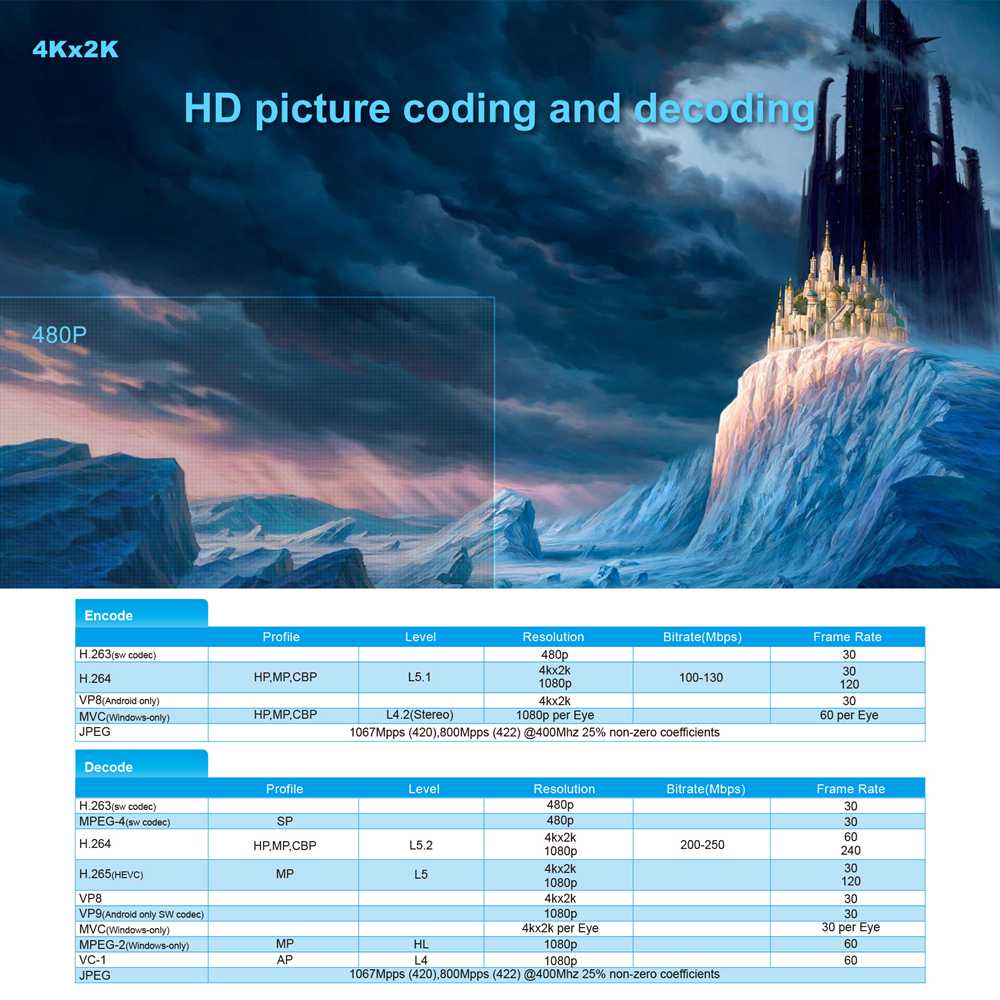 Beelink Gemini T45 Intel Apollo Lake j4205 Windows 10 4K Mini PC 8GB DDR3 128GB SSD 2.4G 5G WiFi Bluetooth HDMI*2