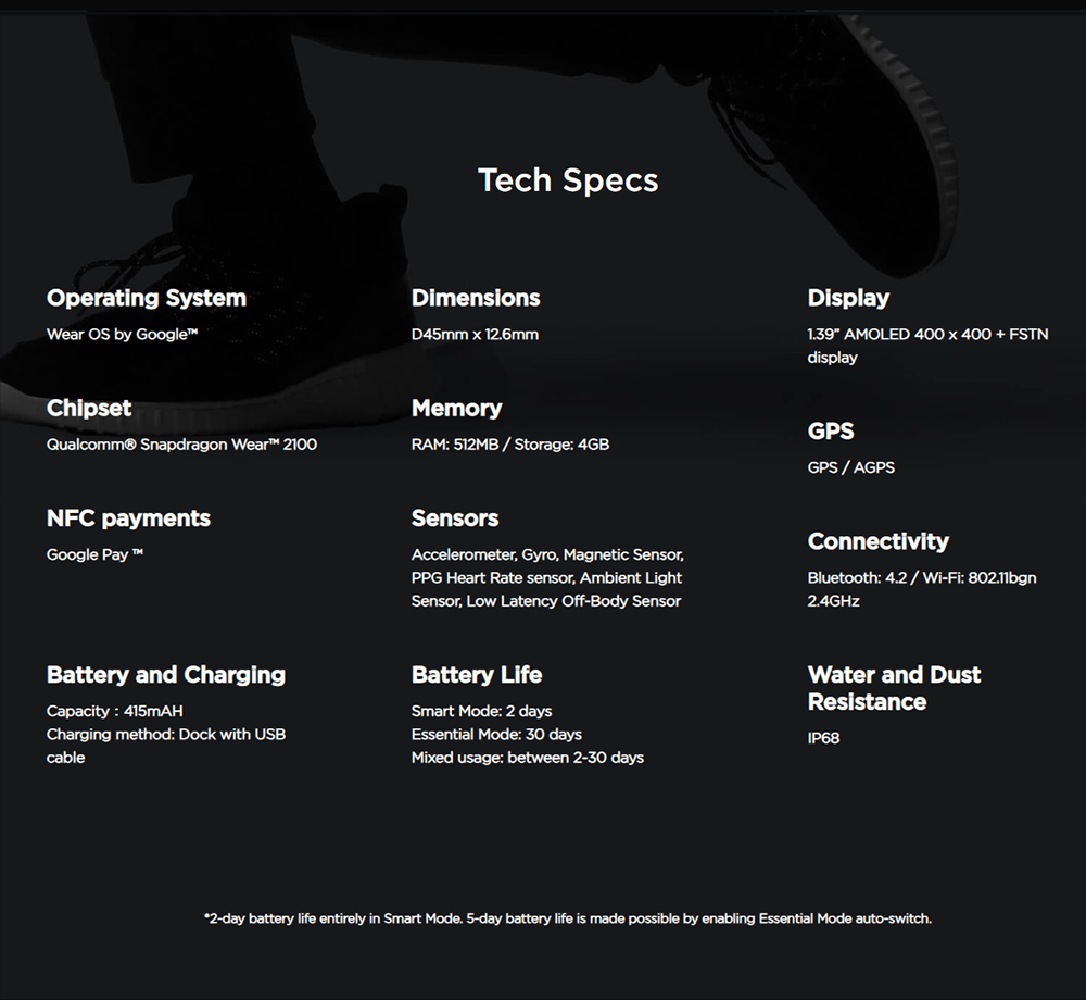 Ticwatch PRO Smart Watch 1.4 Inch OLED/LED Double Screens Heart Rate Monitor IP68 Built-in GPS Google Pay - Black