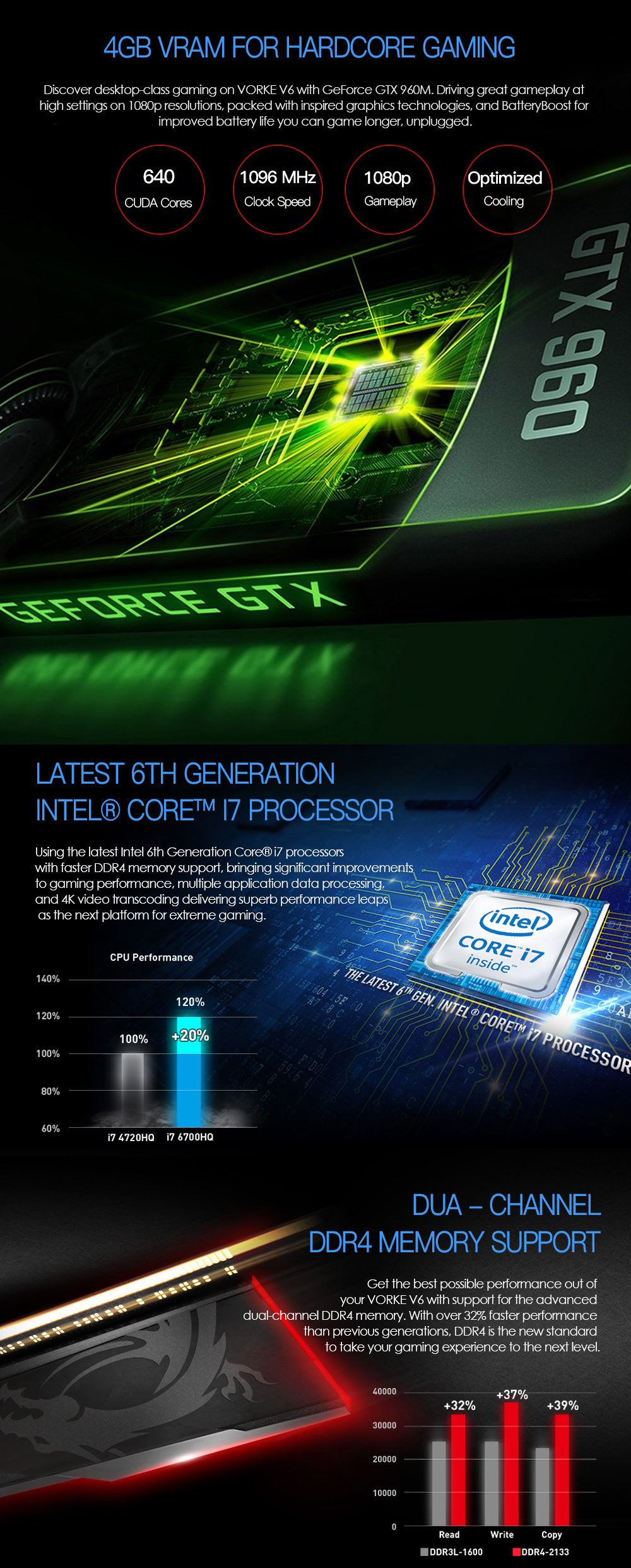 Разгон процессора intel core i7 6700hq