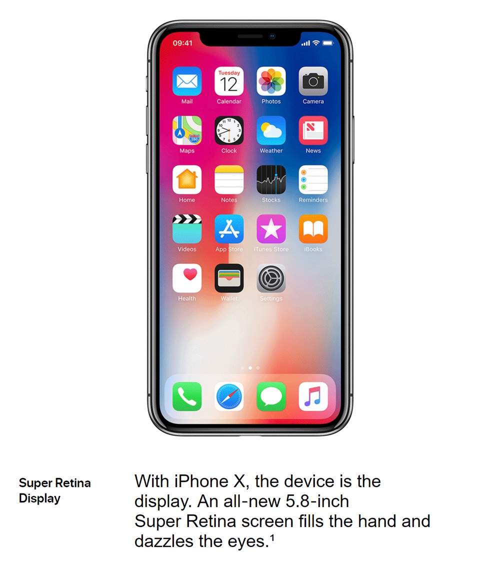 Apple iPhone X 64GB Unlocked Silver 5.8" Retina Display, Touch ID - Used (Item Condition - 99% New)