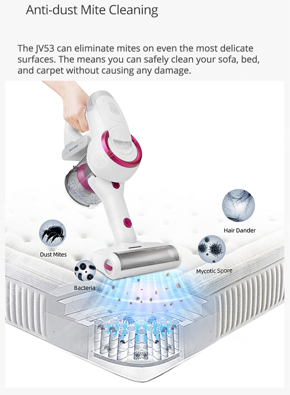Xiaomi JIMMY JV53 Aspirateur à main sans fil 125AW Aspiration puissante Moteur haute efficacité Brosse anti-enroulement - Violet