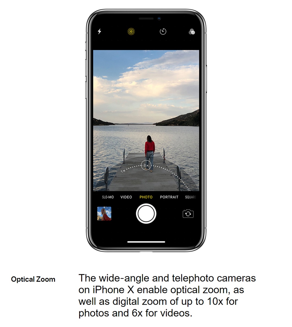 Apple iPhone X 64GB Unlocked Silver 5.8" Retina Display, Touch ID - Used (Item Condition - 99% New)