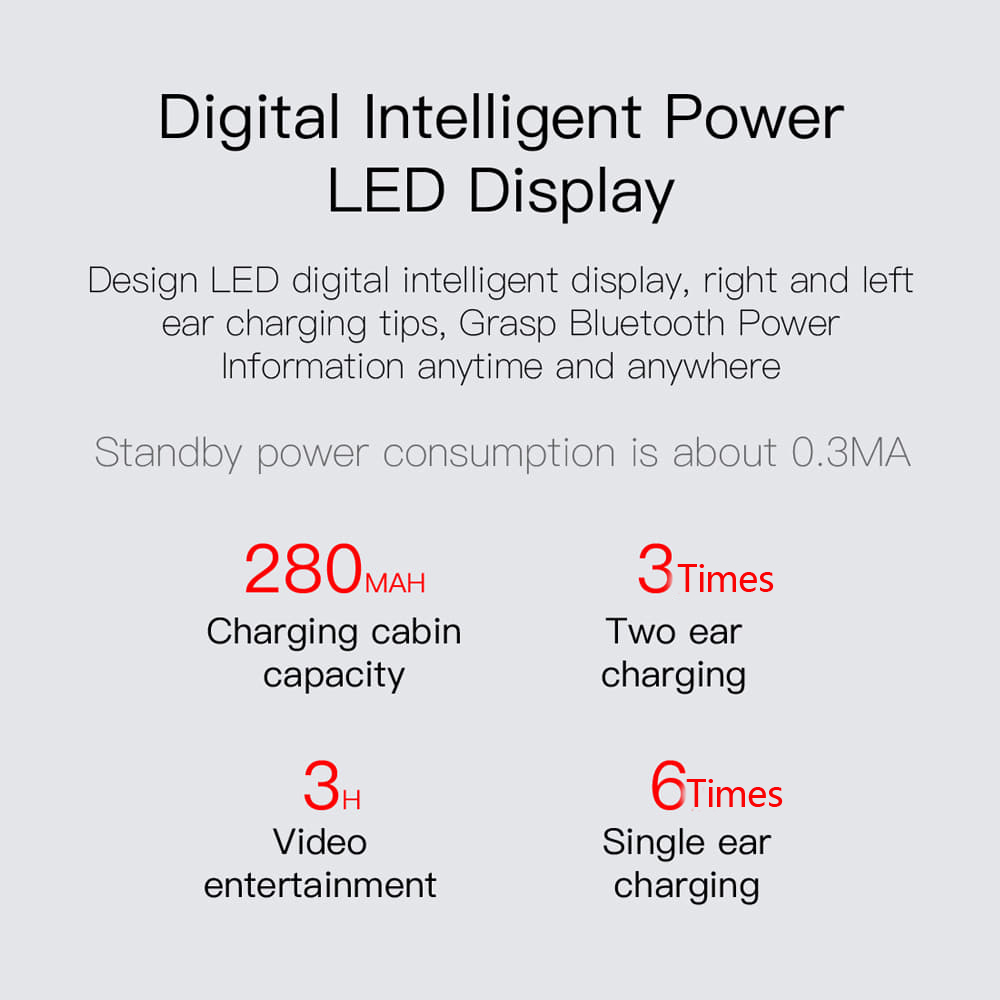 E6S Bluetooth 5.0 TWS Earphones Siri LED Power Display Binaural Call 11 E6S Bluetooth 5.0 TWS Earphones Siri LED Power Display Binaural Call