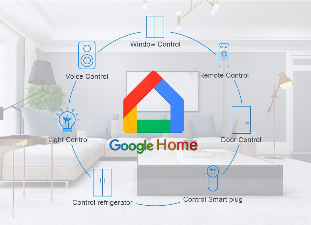 TANIX TX3 MINI Android 7.1 KODI 17.3 Amlogic S905W 4K TV Box 2GB/16GB WIFI LAN