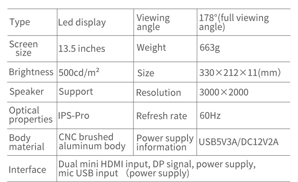 AOSIMAN ASM-135UH Portable Monitor 13.5 Inch 3000*2000 IPS HDR Full Metal Body Mini HDMI+DP Dual Port