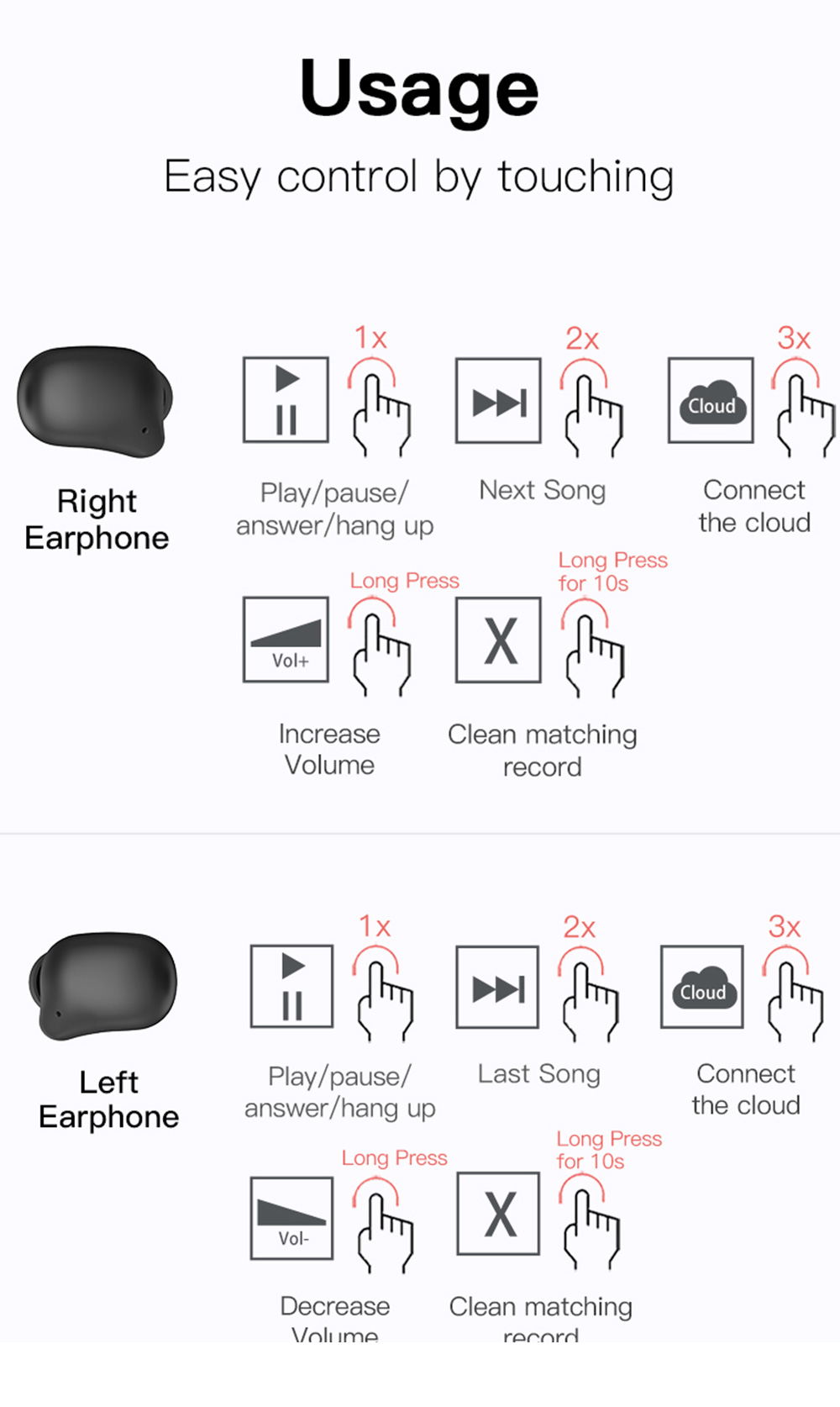 Bluedio T Elf 2 Bluetooth 5.0 TWS Earphones 6 Hours Playtime IPX6 Volume Touch Control Type-C Charing - Black