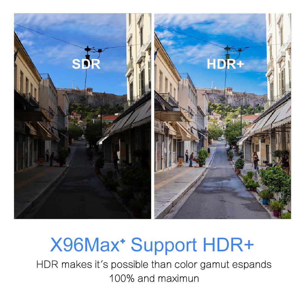 X96 MAX Plus 4GB 64GB Android 9.0 Smart TV Box Amlogic S905X3 Quad Core Dual Wif 