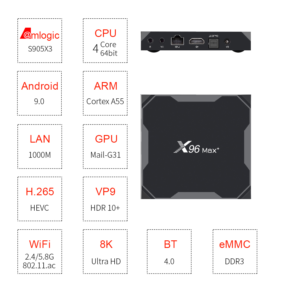 X96 MAX Plus Amlogic S905x3 Android 9.0 8K Video Decode TV Box 4GB/32GB 2.4G+5.8G WiFi Bluetooth 1000Mbps LAN USB3.0 Youtube Netflix Google Play - Black