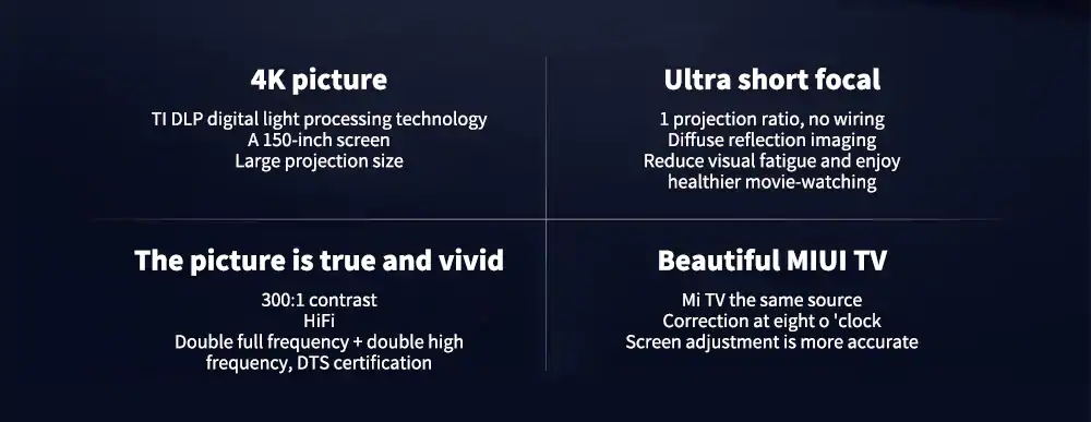 Xiaomi Fengmi ALPD 3.0 4K HDR 10 Ultra-Short Laser Projector 1700 Lumens Dolby Audio 3000:1 Contrast Ratio 2.4G/5.8G WiFi Bluetooth USB 3.0 - Black
