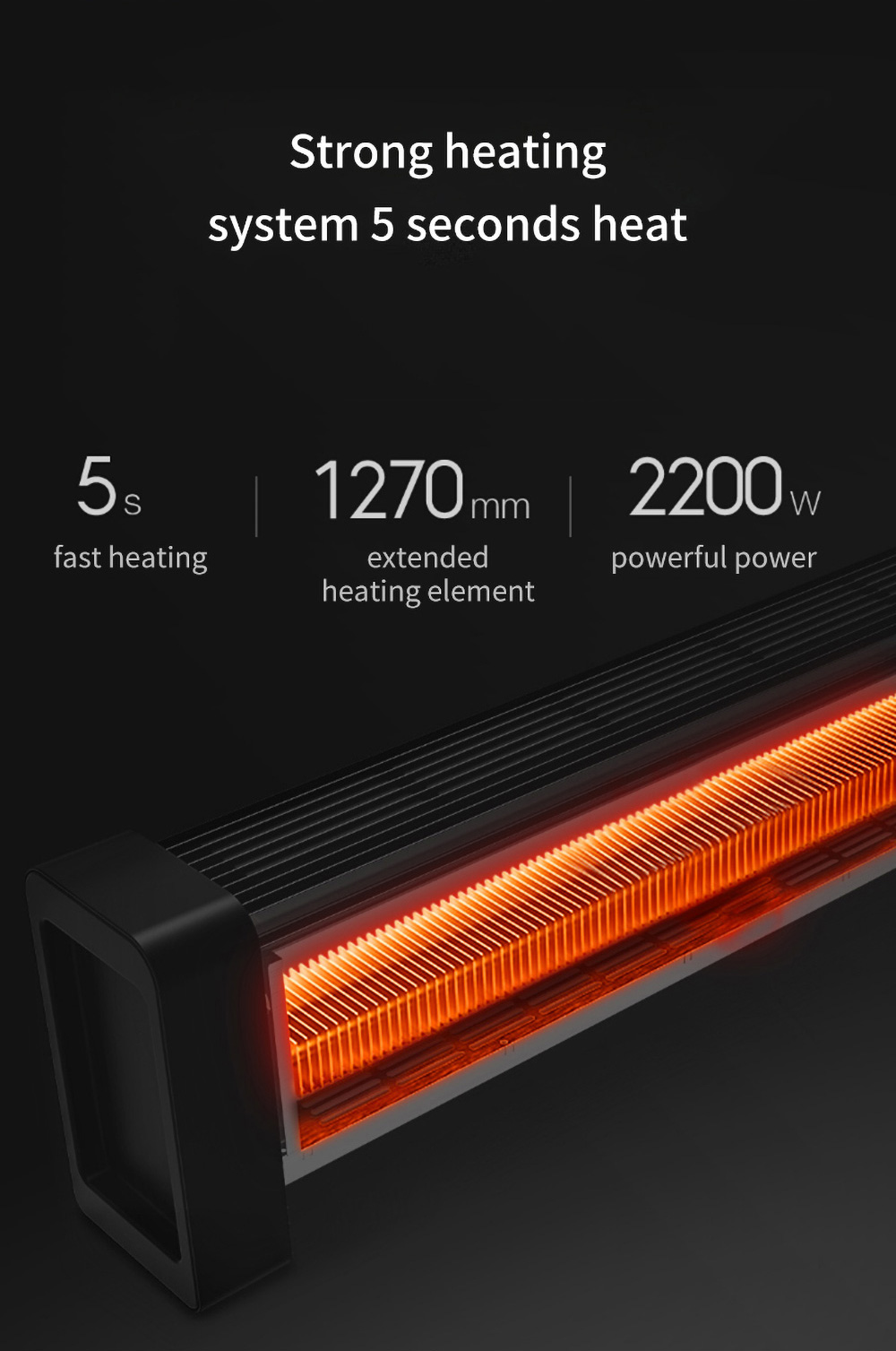 Xiaomi Viomi Pro Electric Baseboard Heater Black