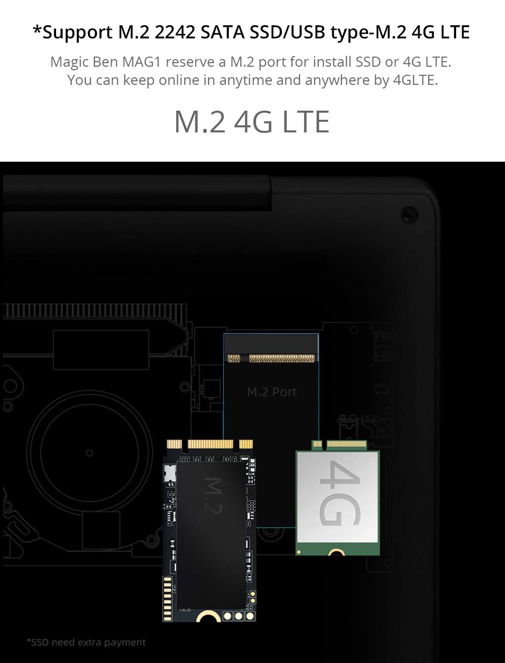 Magic-Ben MAG1 4G LTE Pocket Laptop 8.9" IPS Touchscreen 2560*1600 Intel Core m3-8100y 16GB Memory 512GB SSD Full metal Slim body Ultra Light Backlit Keyboard Fingerprint Window 10 - Black