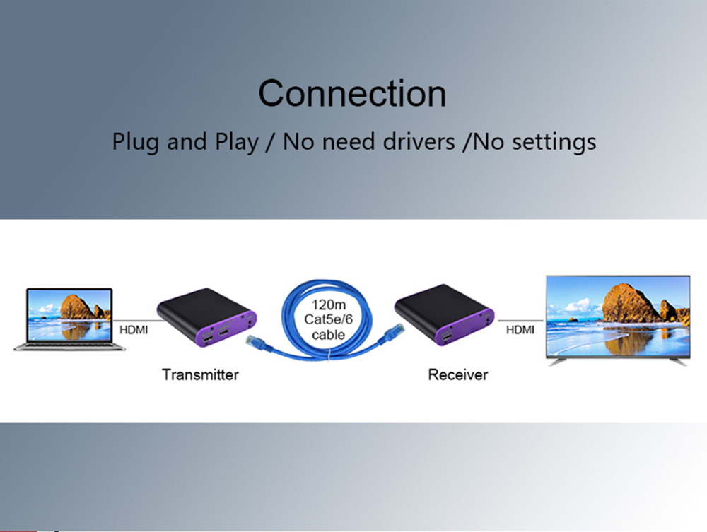 Measy CAT871-KVM 200m Optical Fiber Ethernet Extender 1080p 60Hz HD Audio Video Transmitter Receiver EU Plug - Black / Purple
