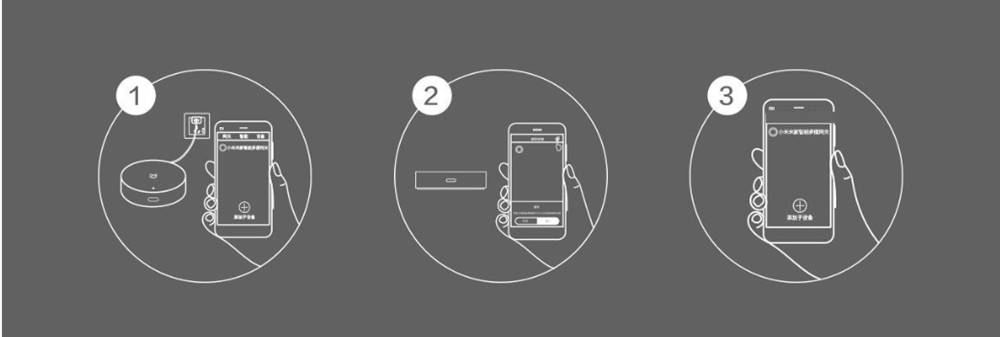 Xiaomi Mijia Smart Multi-Mode Gateway ZigBee 3.0 WIFI Bluetooth Mesh App Control - White