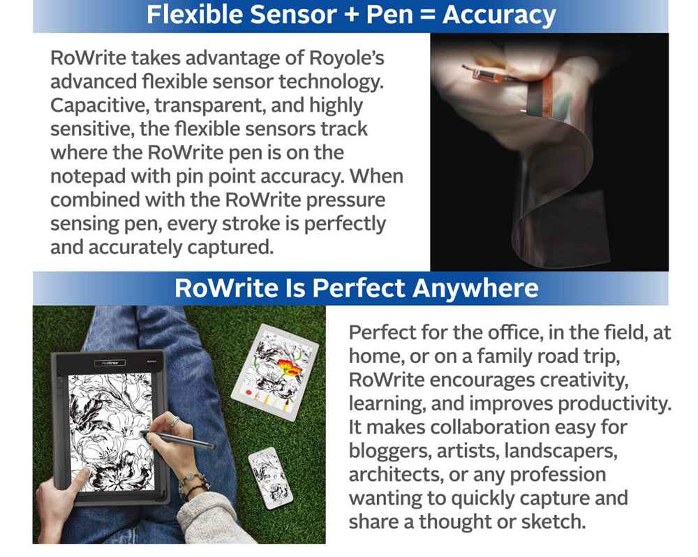 ROYOLE RoWrite Smart Writing Pad 16MB Internal Memory With 2048 Pressure Points Pen - Black