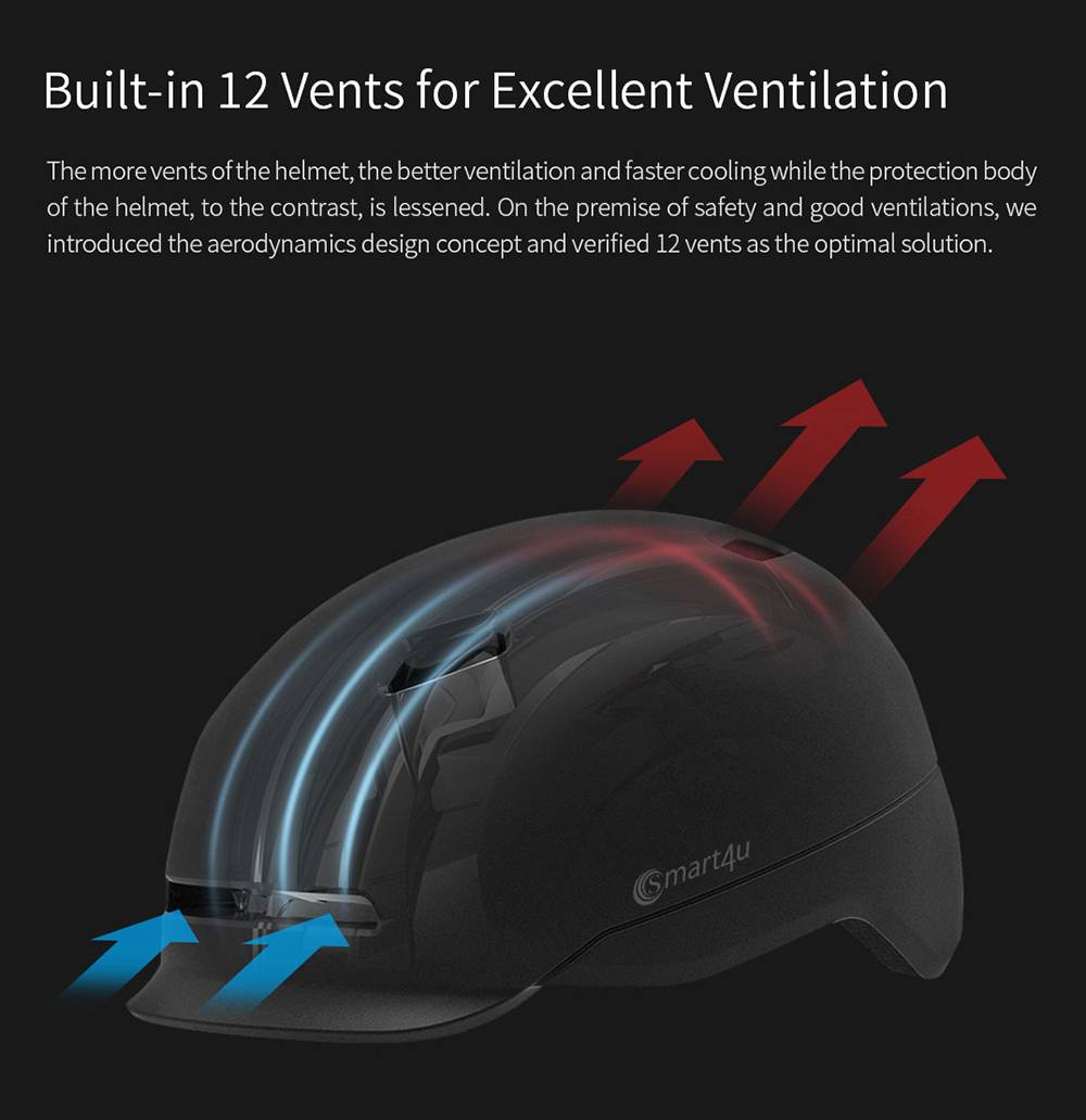 Xiaomi Smart4u SH50 Smart City Commuter Bling Helmet With Automatic Sensor Lighting IPX4 Waterproof Magnetic Charge Long Standby Size L - Black