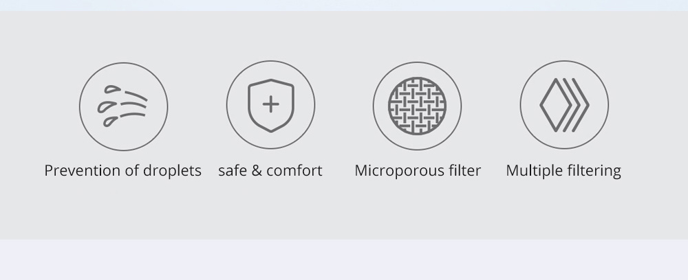 40pcs KN95 Face Masks With CE Approved Same Protection as KF94 FFP2 For PM 2.5 Anti Infection Dust Pollution Allergy Haze - White