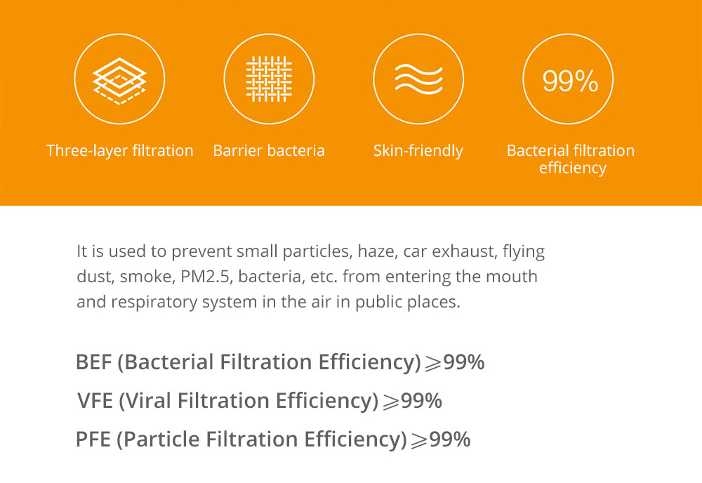 50PCS/box Disposable Kids Mask Bacteria Proof Ear Loop 3-Layers Anti-dust for Children Age 7 And Above- White