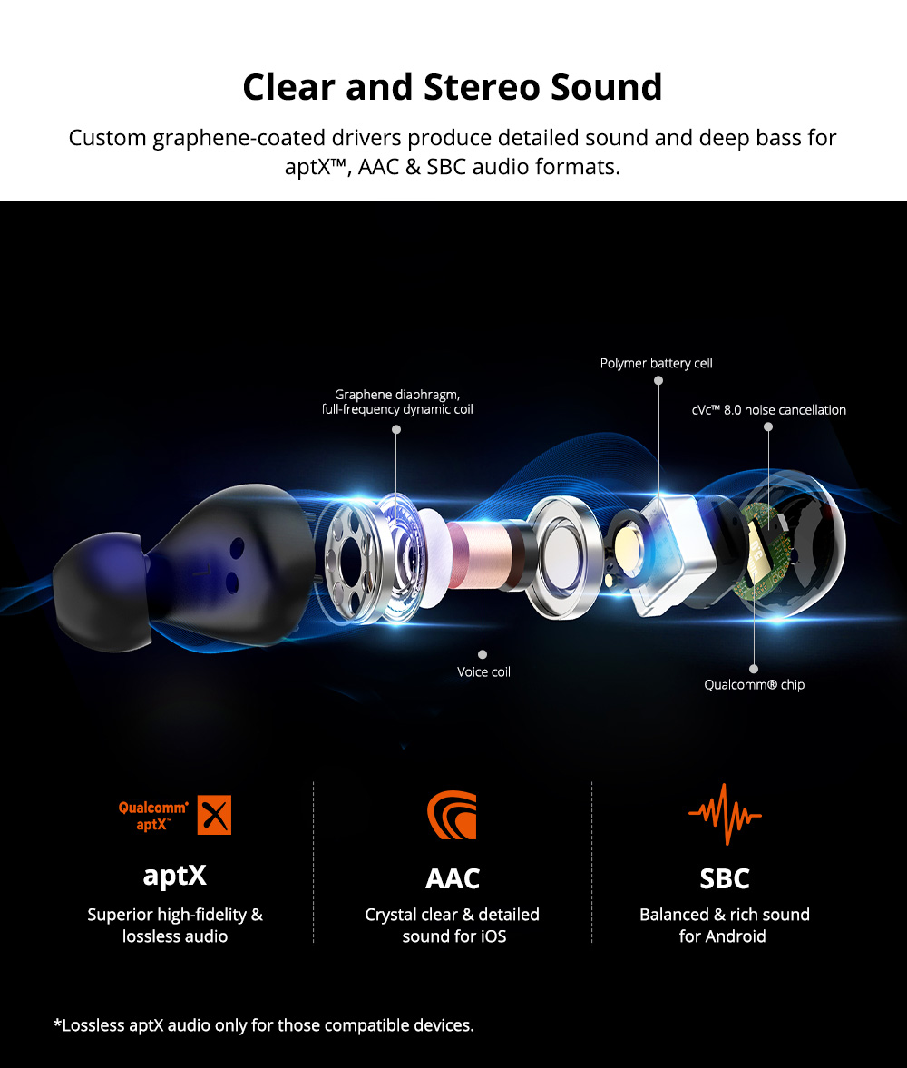 Tronsmart Spunky Beat Bluetooth 5.0 TWS Earbuds Qualcomm