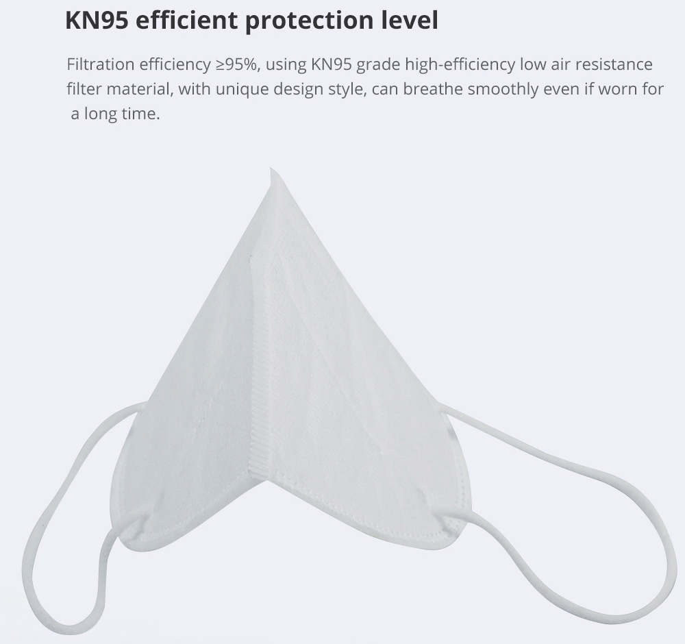40pcs KN95 Face Masks With CE Approved Same Protection as KF94 FFP2 For PM 2.5 Anti Infection Dust Pollution Allergy Haze - White