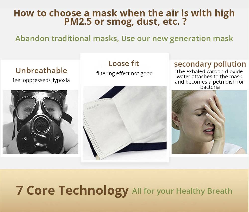 Q7 Reusable Smart Electric Air Filter Mask For Anti Dust Pollution Smog Facemask - Pink