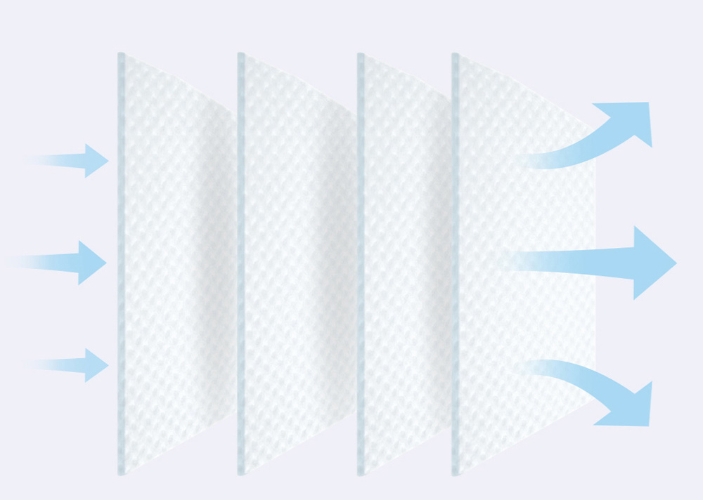 40pcs KN95 Face Masks With CE Approved Same Protection as KF94 FFP2 For PM 2.5 Anti Infection Dust Pollution Allergy Haze - White