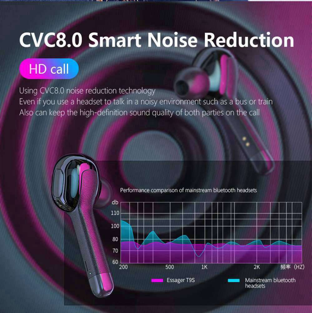 T9S Bluetooth 5.0 TWS Earphones HiFi Stereo With 380mAH Charging Case - White