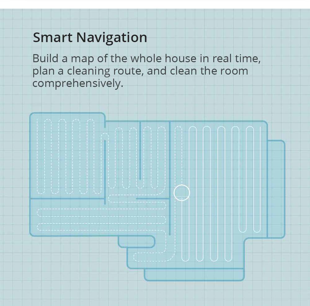 Chinese Version Xiaomi Mijia G1 Robot Vacuum Cleaner 2200pa Suction 200ml Electric Control Tank APP Remote - White