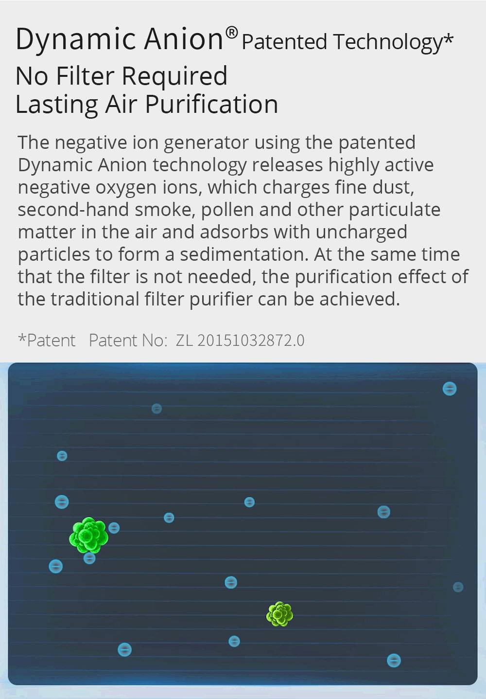 COCLEAN Kumamoto Bear Portable Mini Electric Air Purifier High-efficiency Negative Ion Remove Formaldehyde Viruses 165mAh Battery - Black