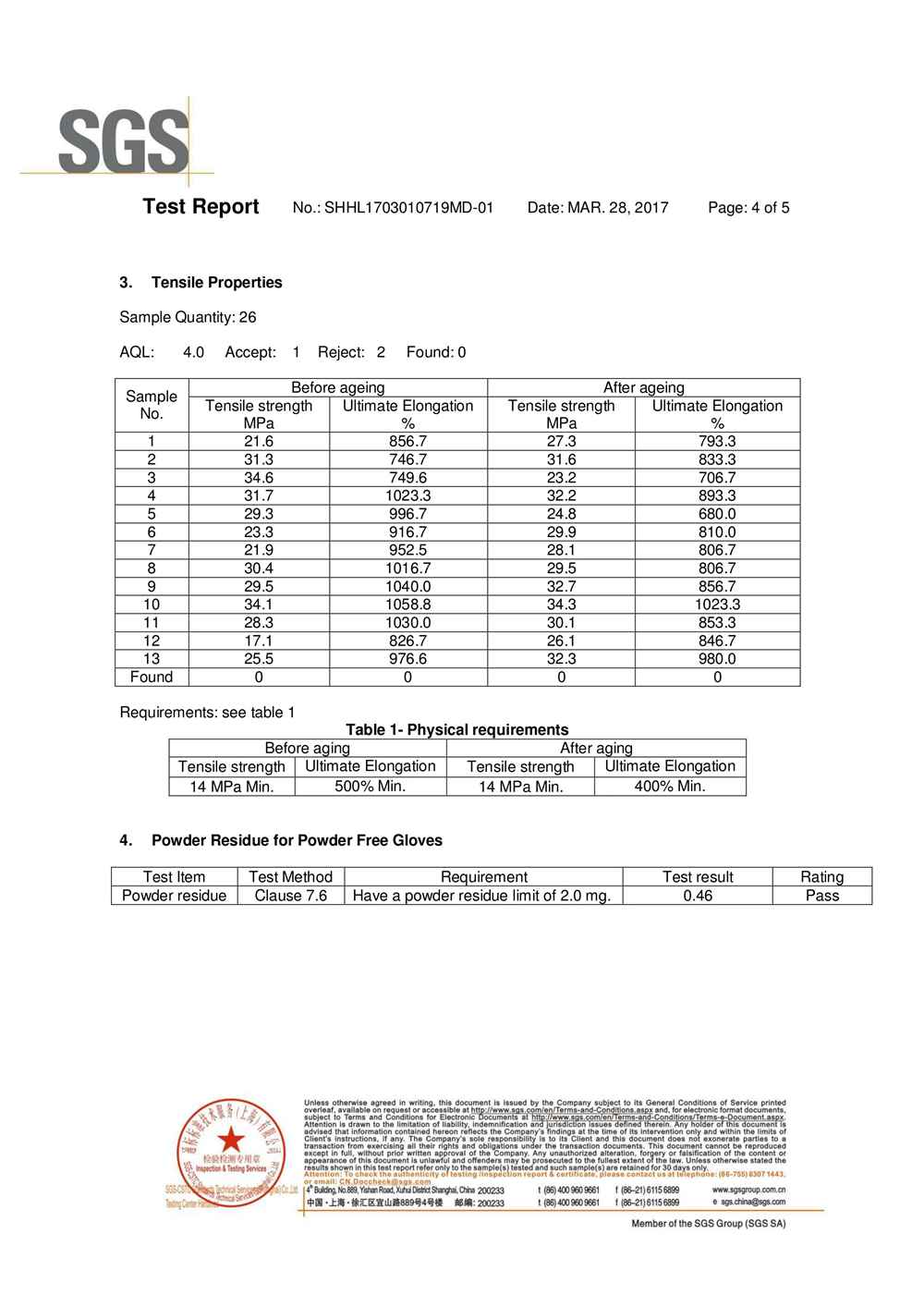 100pcs INTCO Disposable Nitrile Protection Gloves Medical Grade Ultra-soft Latex-free DOP-free Food Grade Level for Cooking Painting Housework Industrial Use Size L - Blue