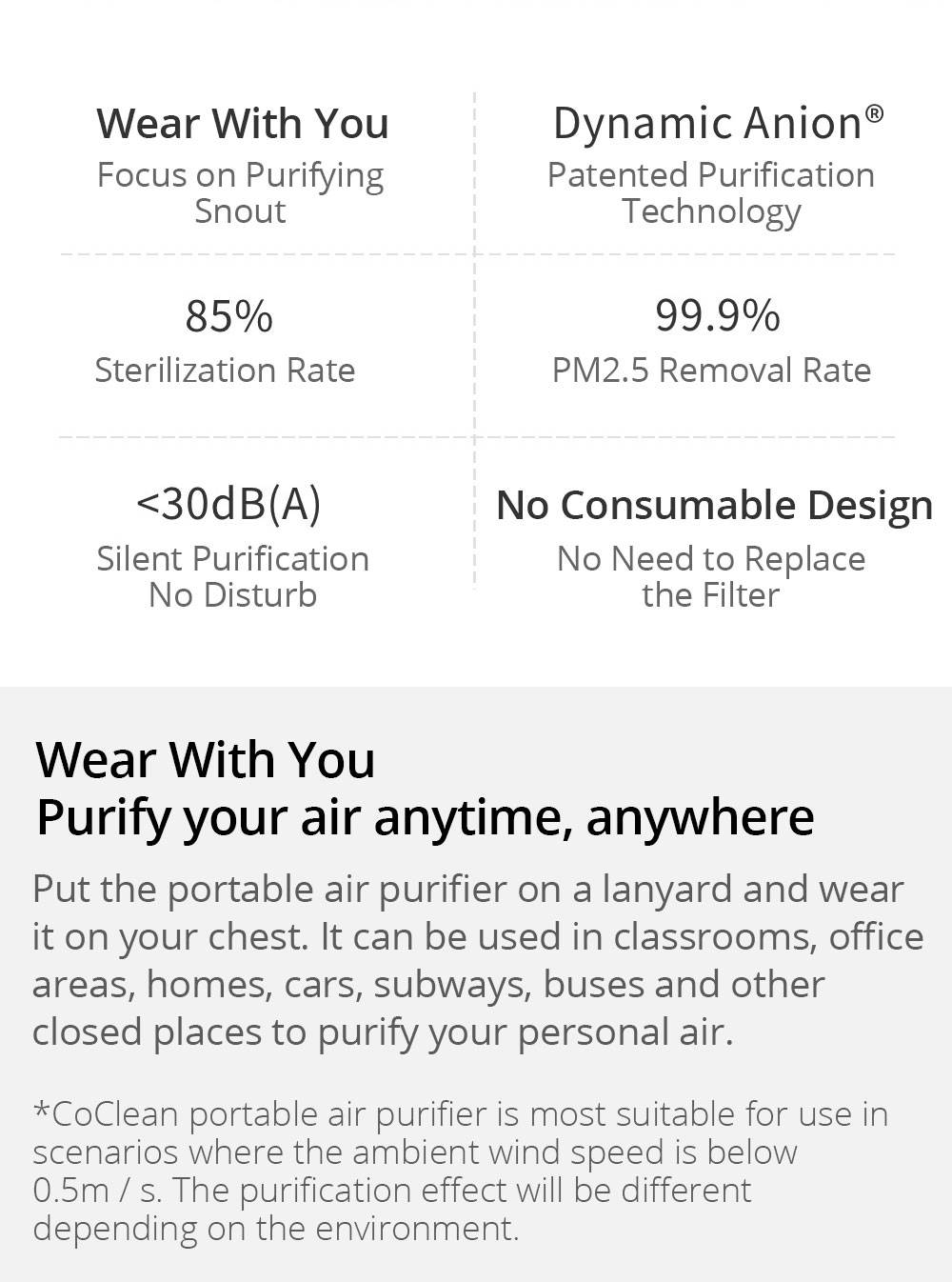 COCLEAN Kumamoto Bear Portable Mini Electric Air Purifier High-efficiency Negative Ion Remove Formaldehyde Viruses 165mAh Battery - Black