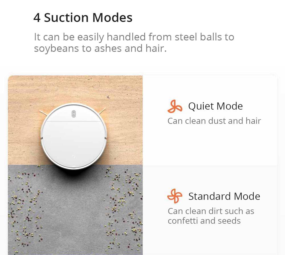 Chinese Version Xiaomi Mijia G1 Robot Vacuum Cleaner 2200pa Suction 200ml Electric Control Tank APP Remote - White