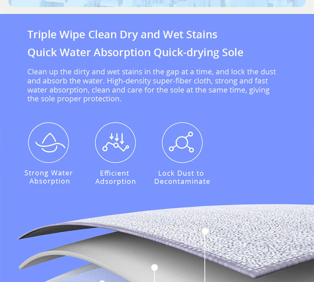 Lofans Decontamination Floor Mat Set 3D Edition CS-627 Combination Pack Add Disinfectant Sterilization Non-slip Tight Sole Home Cleaning - Black 22 Lofans Decontamination Floor Mat Set 3D Edition CS-627 Combination Pack Add Disinfectant Sterilization Non-slip Tight Sole Home Cleaning - Black