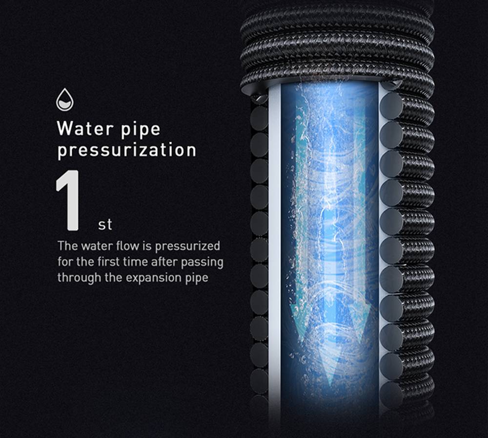 Baseus CRXCO1 Simple Life Car Spray Nozzle With 7.5m Magic Telescopic Explosion-Proof TPE Water Pipe Three-Section Interface Water-shaped Adjustable - Black