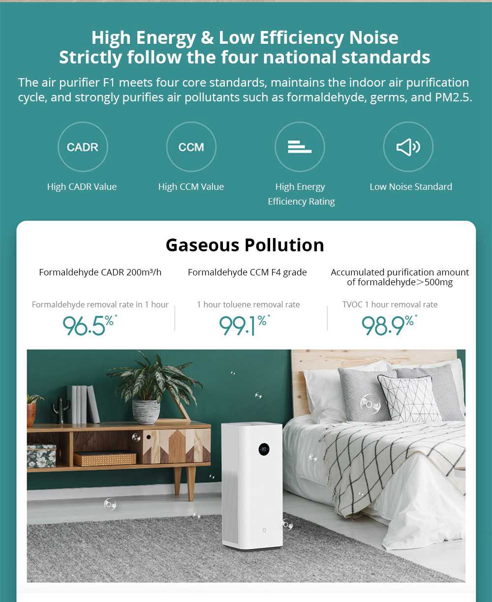 Xiaomi Mijia Smart Air Purifier F1 Intelligent Control OLED Touch Display Strong Sterilization Anti-haze Aldehyde Efficient Removal PM2.5 Formaldehyde - White