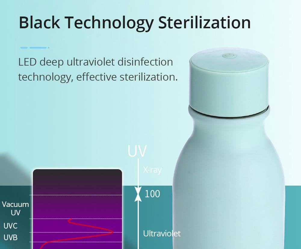 550ml Deep UV Sterilizing Thermos Purified Drinking Water Sterilization Rate 99.9% USB Charging Home Office - Pink
