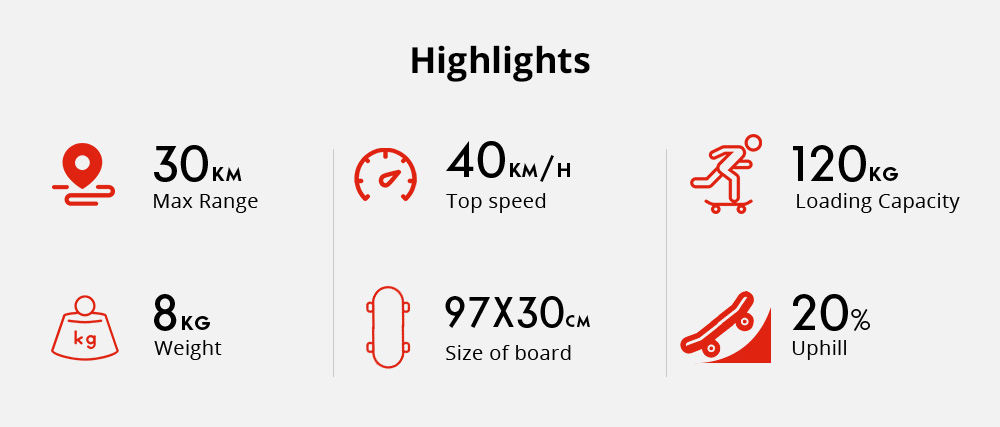 REDPAWZ RDZ-07 Electric Skateboard 300W x2 Dual Motors 6600mAh Battery Max Speed 40km/h With Remote Control - Black