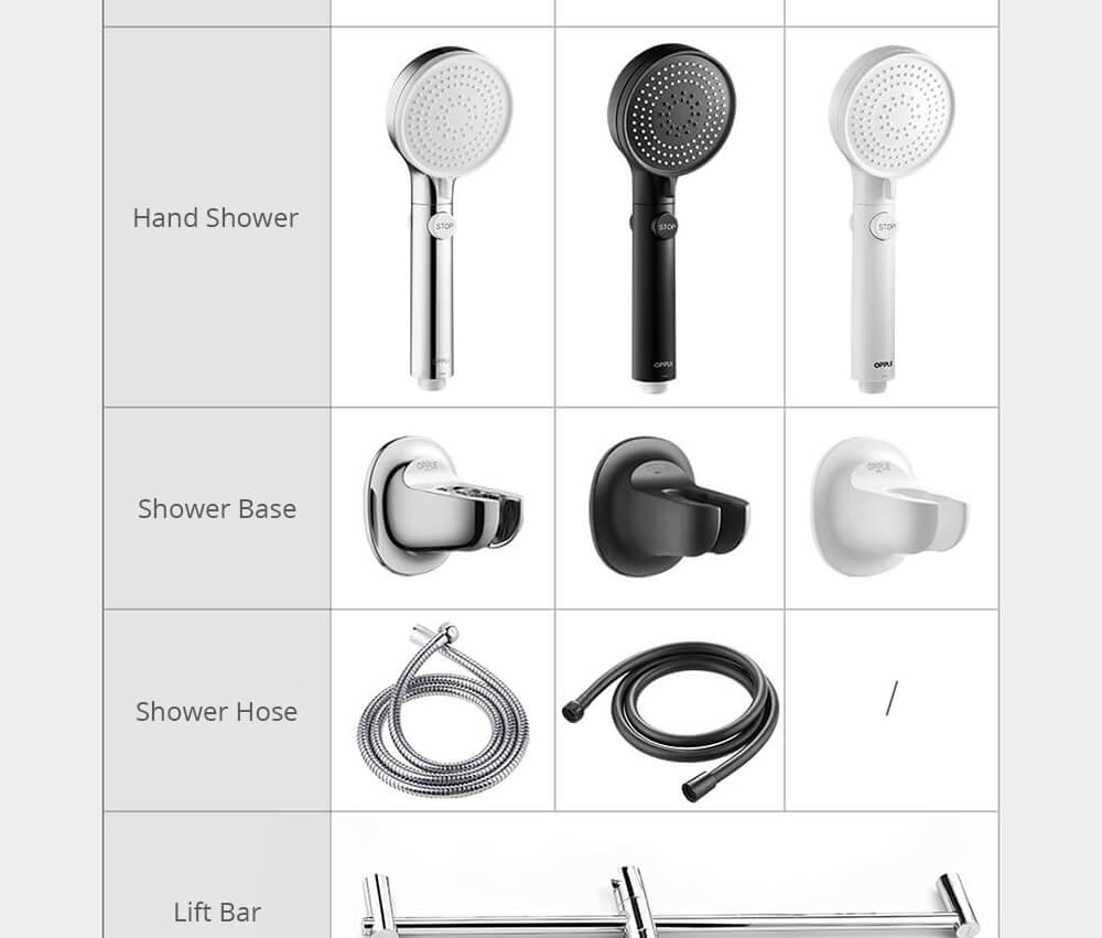 OPPLE Pressurized Handheld Shower Set Punch-Free Adsorption Three-speed Mode Adjustable Automatic Charging One-click STOP Button - Black