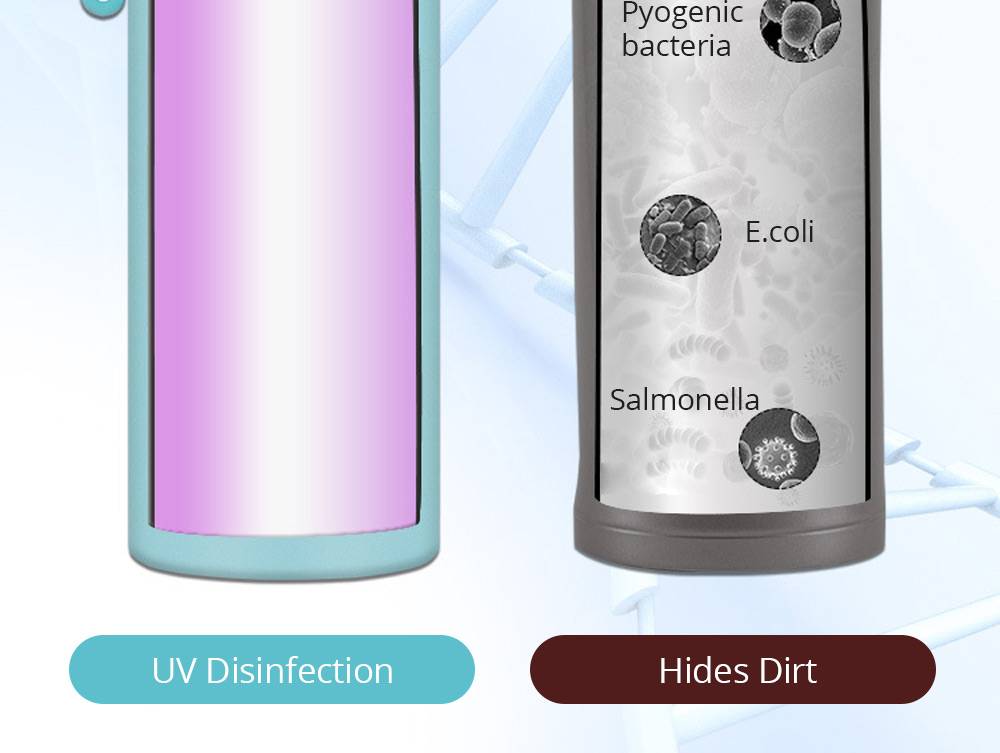 550ml Deep UV Sterilizing Thermos Purified Drinking Water Sterilization Rate 99.9% USB Charging Home Office - Pink