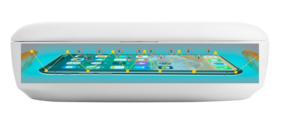 Portable Multifunction Sterilizer Box UV Light + Ozone Dual Sterilizing With 10W Qi Fast Wireless Charging Smartphone Sterilization Rate Above 99.99% for Mask Toothbrush Phone Glasses Jewelry- White