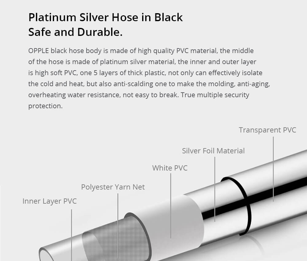 OPPLE Pressurized Handheld Shower Set Punch-Free Adsorption Three-speed Mode Adjustable Automatic Charging One-click STOP Button - Silver